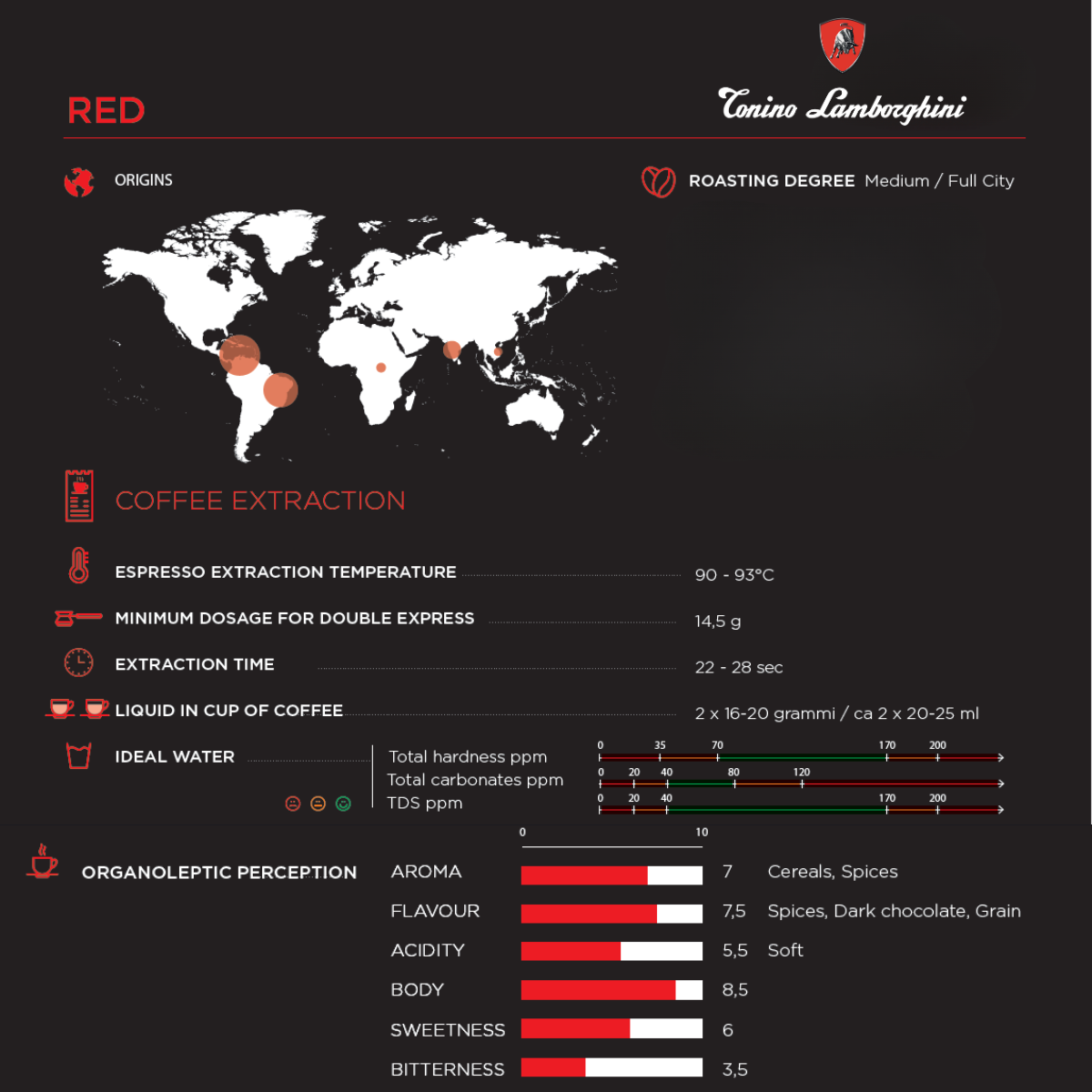 Tonino Lamborghini Coffee Beans | Red Blend | Technical Spec