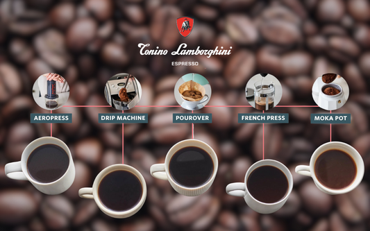 Brew the Best Ground Coffee at Home - Tonino Lamborghini