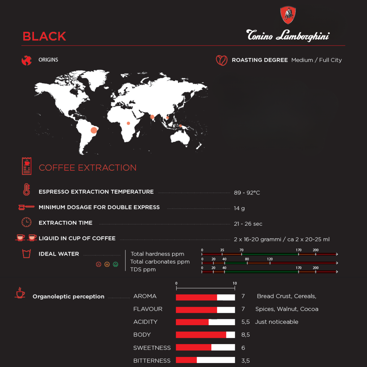 Tonino Lamborghini Whole Bean | Black Blend | Technical Spec