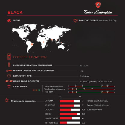 Tonino Lamborghini Whole Bean | Black Blend | Technical Spec