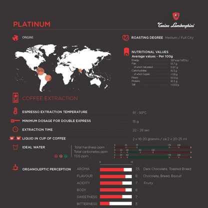 Espresso Beans Platinum - 100% Arabica - Tonino Lamborghini
